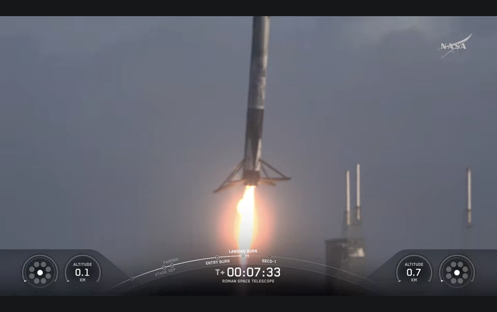 A Falcon Heavy side booster on final descent through haze, legs deployed, a single engine burning beneath it, with launch towers behind. Telemetry overlays read T+00:07:33, landing burn, altitude 0.1 km on the left and 0.7 km on the right, with engine diagrams showing one of nine engines lit on each booster.